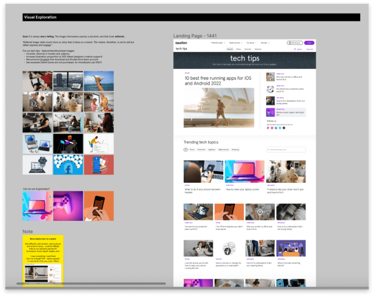 Visual Exploration
